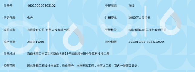 海南潤君園林景觀工程與潤君網絡 雙輪驅動的綠色發展之路